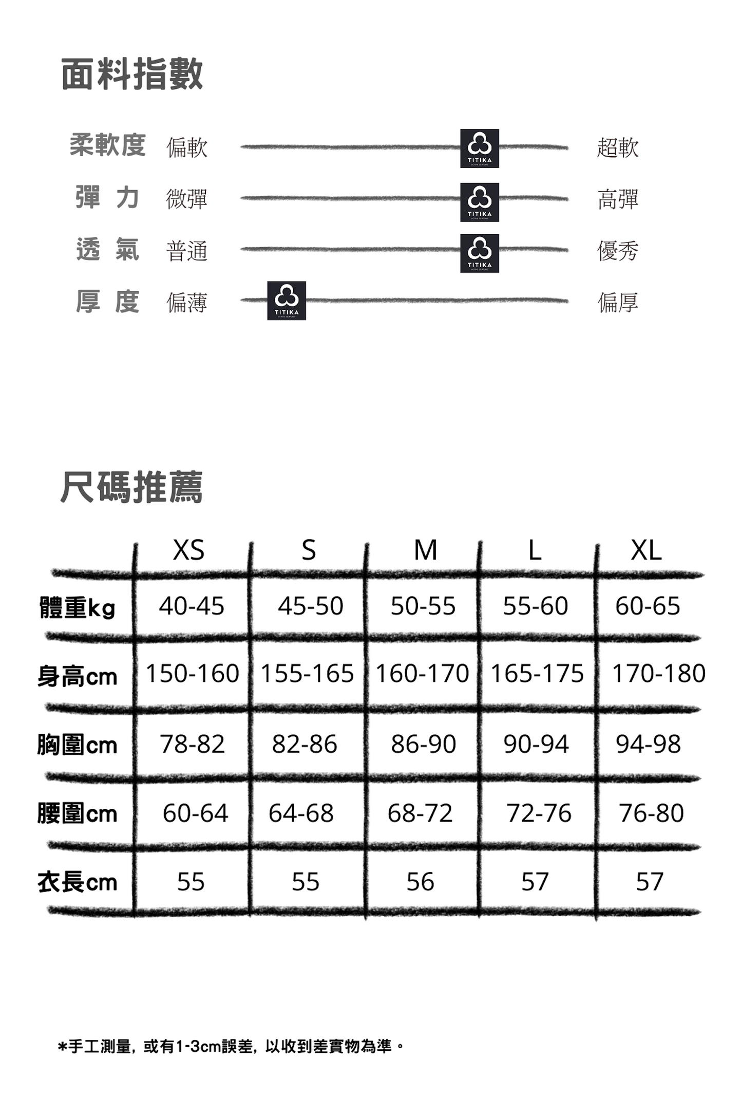 UPF 50+ Luxe Coat